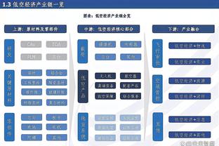 拜仁vs美因茨首发：凯恩、萨内、穆勒先发，戴尔、基米希出战